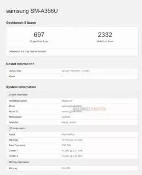 Samsung Galaxy A35