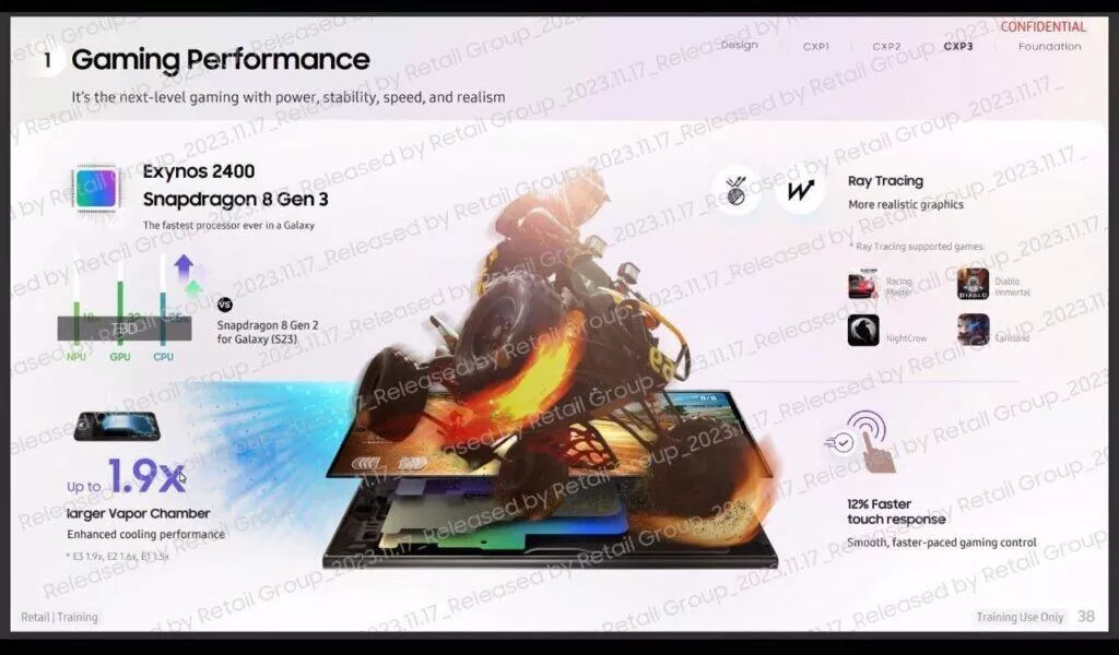 samsung galaxy s24 grafika