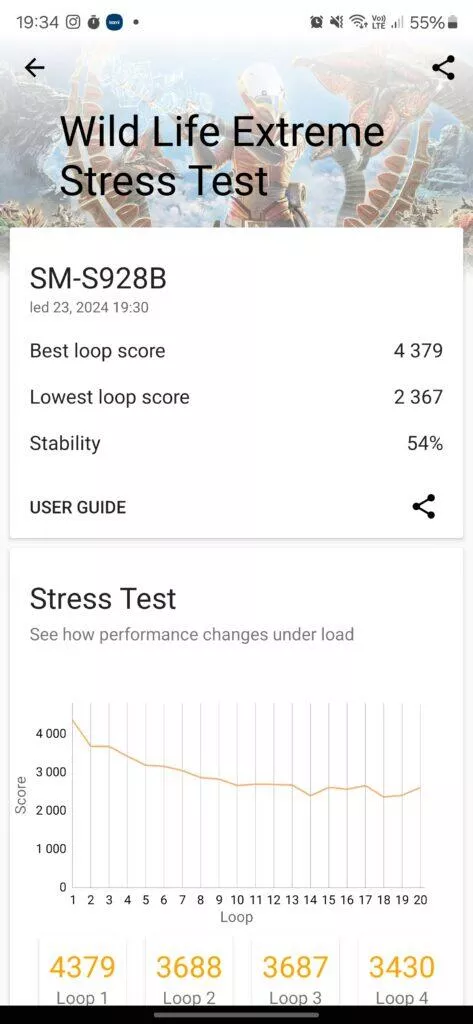 snapdragon 8 gen 3 galaxy s24 ultra benchmark