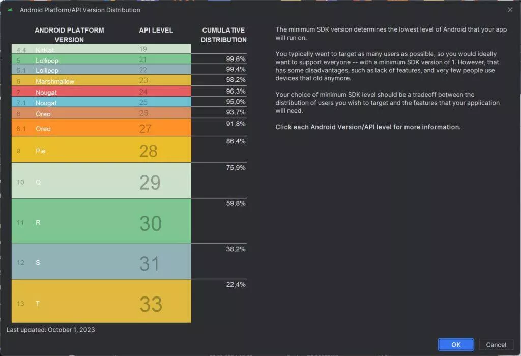 android studio