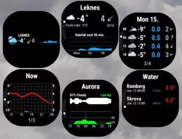 Garmin Rainy
