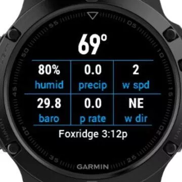 Garmin Weather Underground