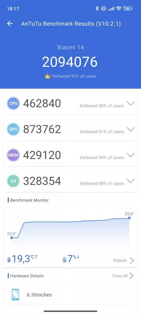 xiaomi 14 antutu