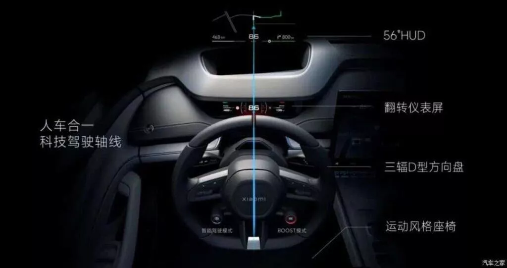 xiaomi su7 hud