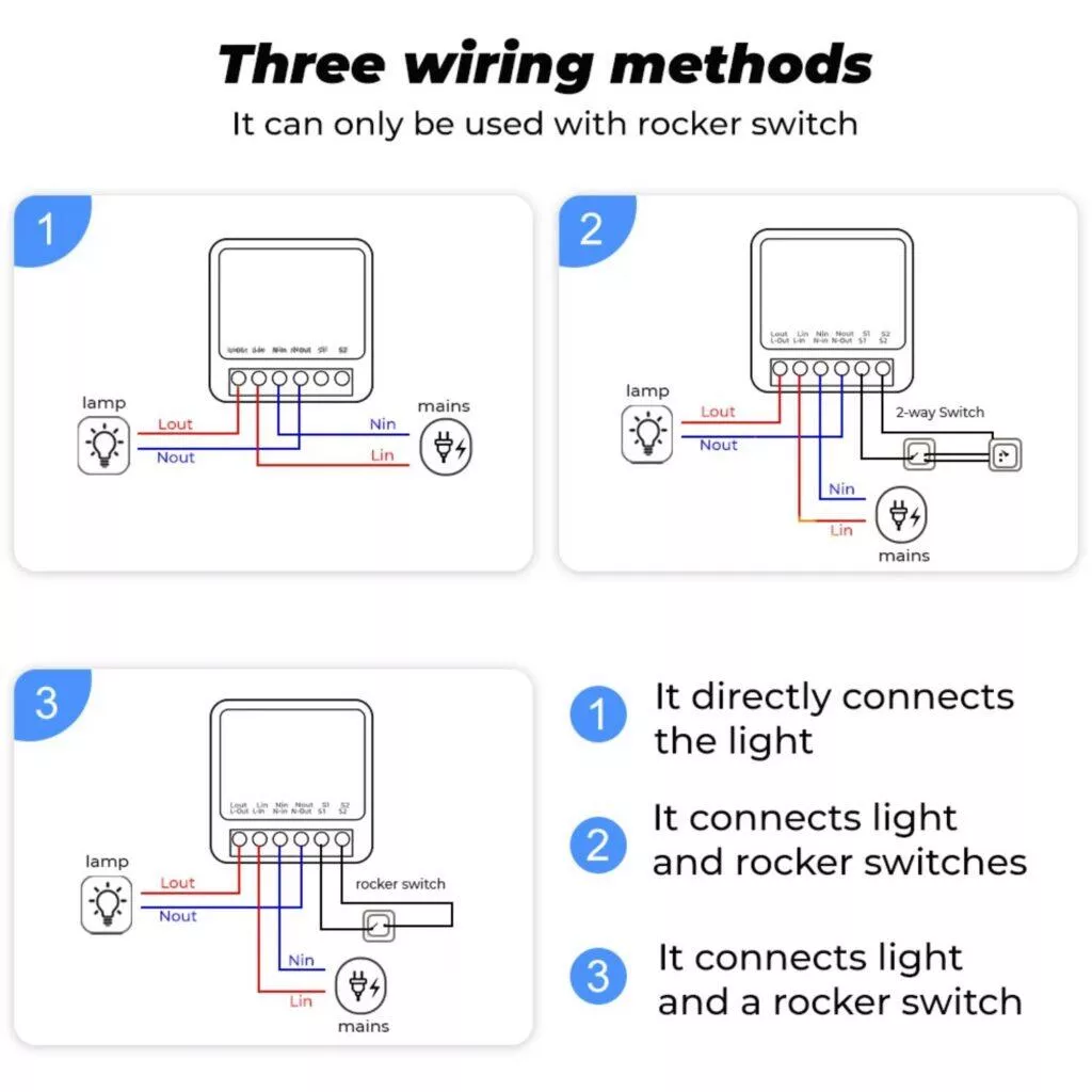 ZigBee elektrický spínač AliExpress senzor detektor kuchyň smarthome chytrá domácnost