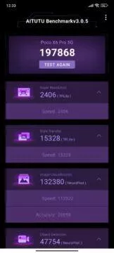 Katastrofální AI v Galaxy S24? Ano, ale pouze v AiTutu Benchmark! 5 aitutu