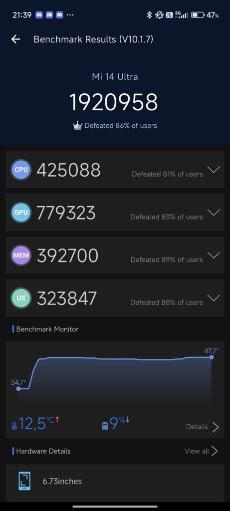 antutu benchmark druhe kolo