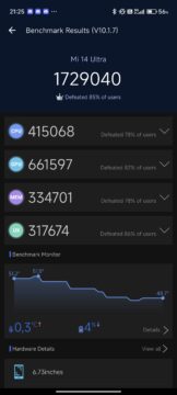 Výkonná bestie s fotoaparátem, který pohladí po duši 13 antutu benchmark xiaomi 14 ultra prvni kolo