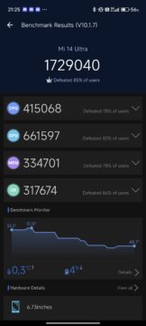 antutu benchmark xiaomi 14 ultra prvni kolo