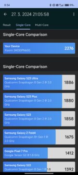 xiaomi 14 ultra geekbench