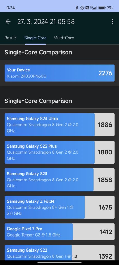 xiaomi 14 ultra geekbench