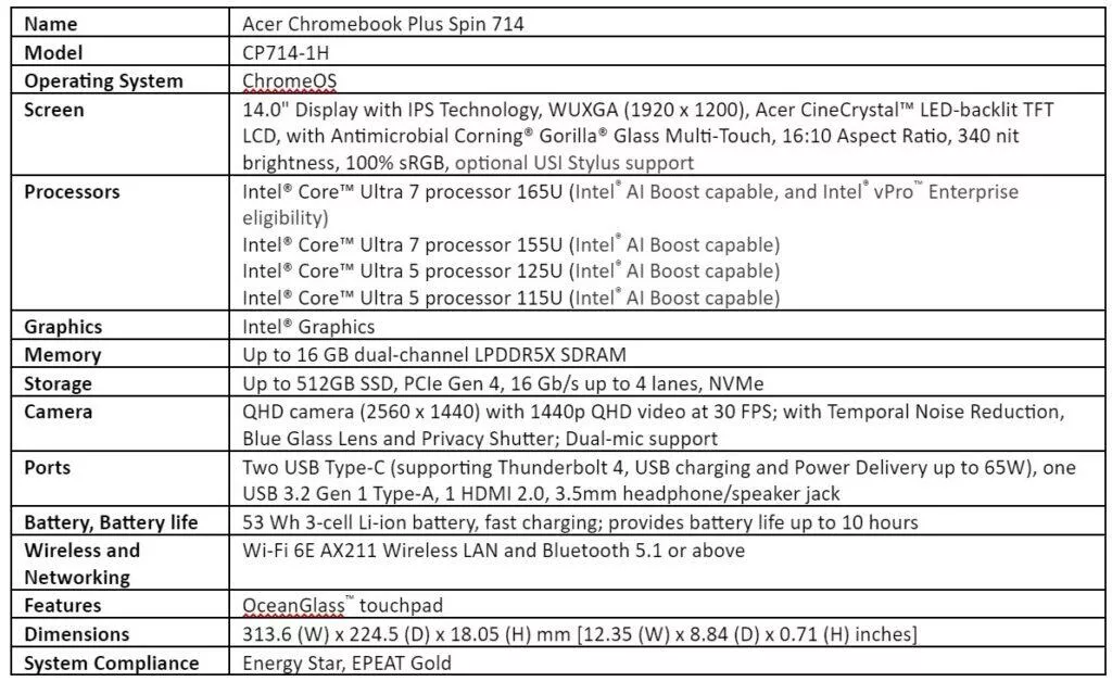 acer chromebook plus spin 714 specifikace