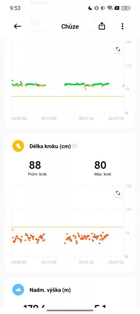 mi fitness 5
