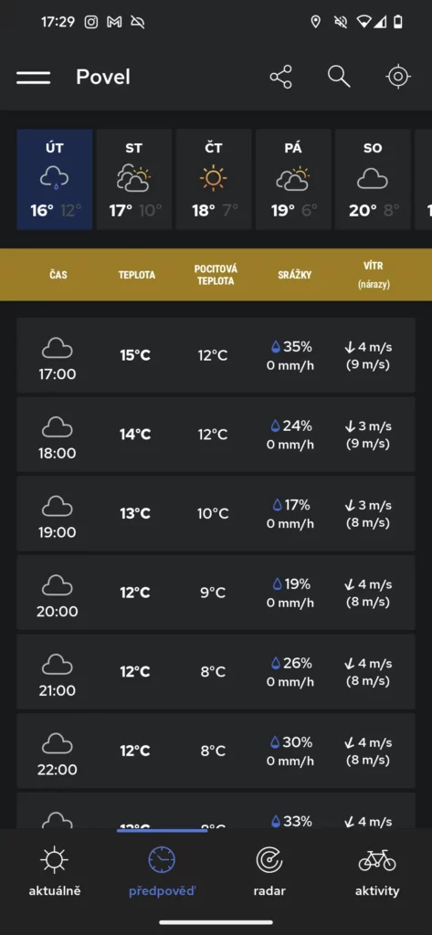 pocasi a radar meteocentrum 4