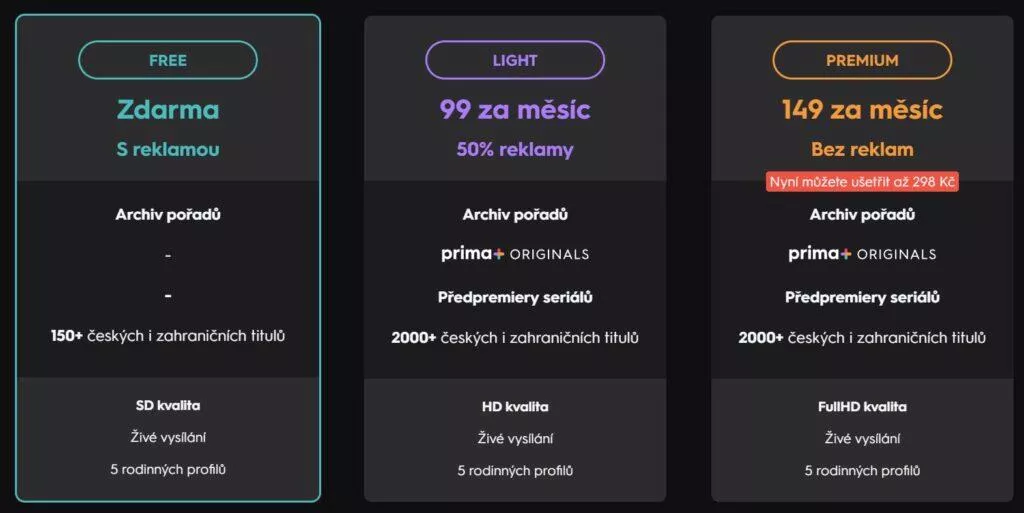 Prima TV tarify