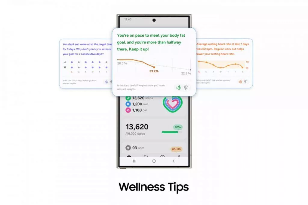 samsung wellness