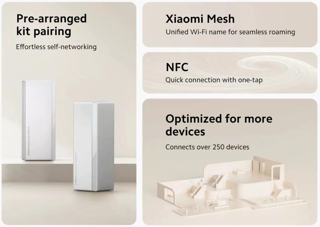 xiaomi mesh system ax3000 ne