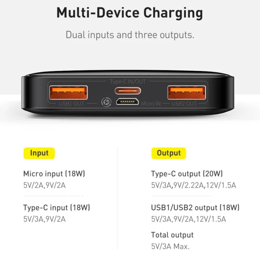 Baseus 30 000mAh 20W powerbanka
