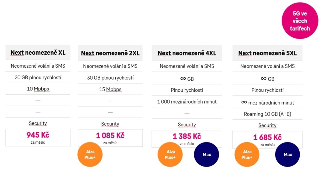 next neomezeně tarify t-mobile