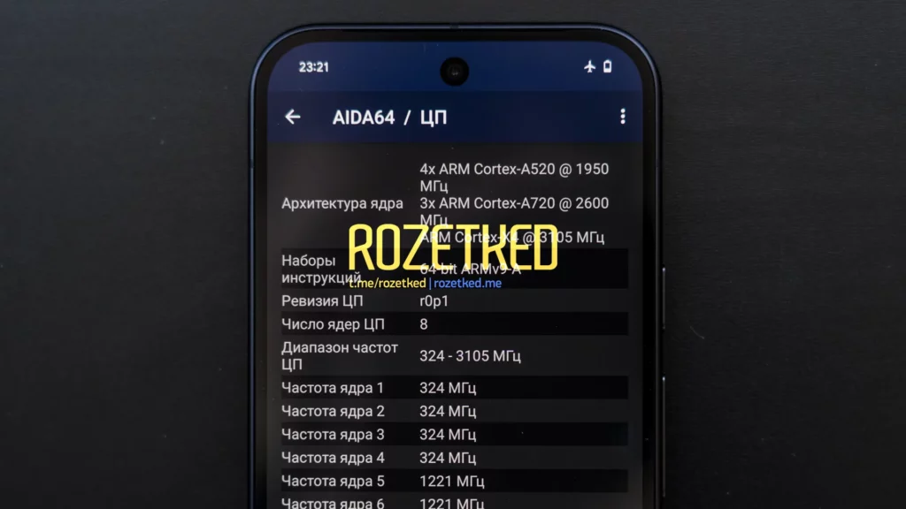 pixel 9 testy unik 2