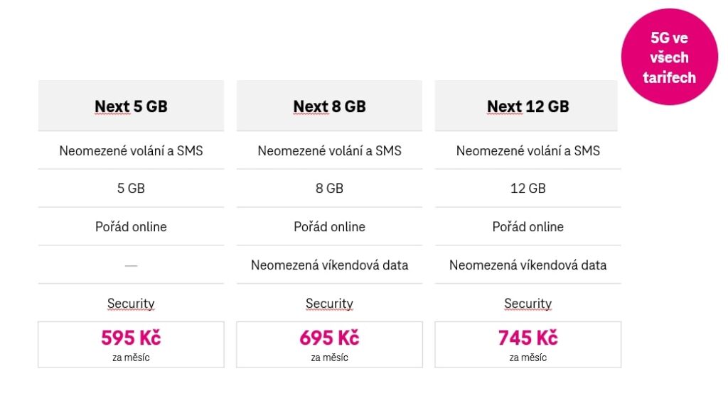 t-mobile next tarify