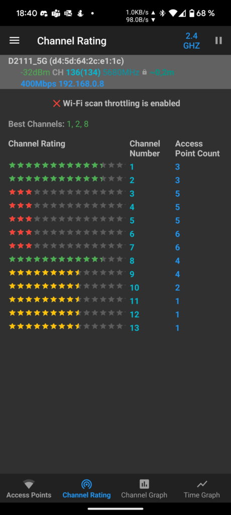 wi fi analyzer 2