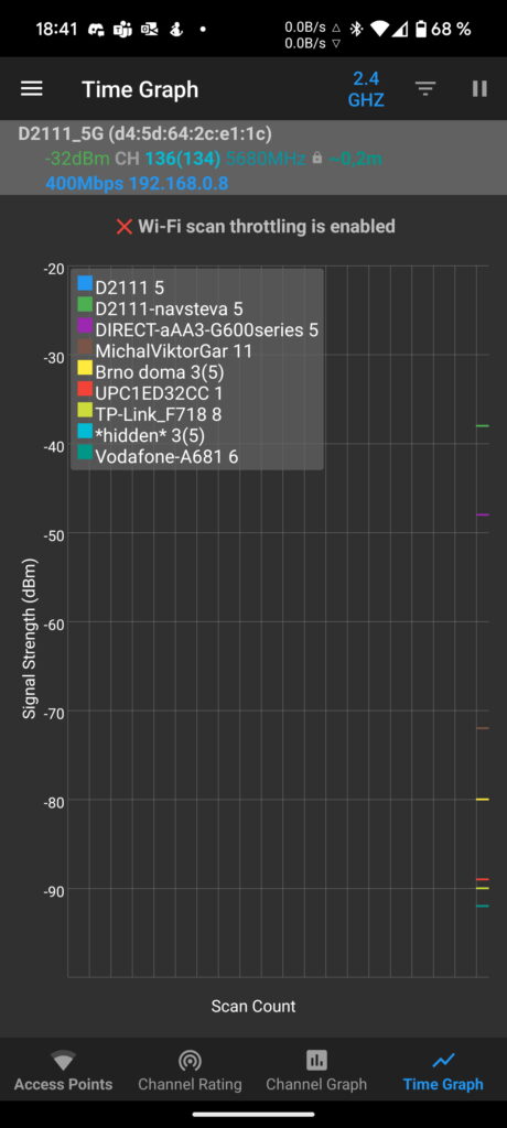 wi fi analyzer 4