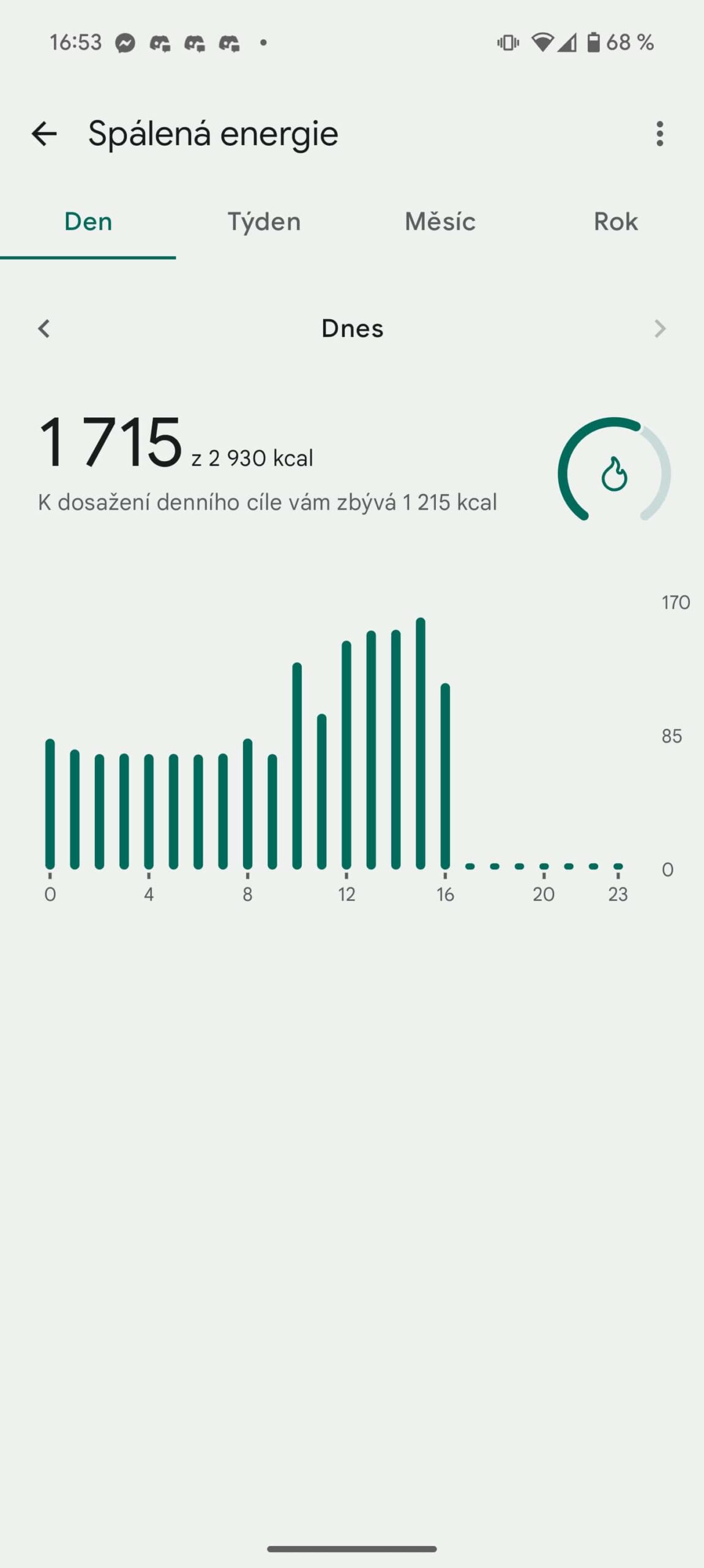 Recenze Google Pixel Watch 3: Chytré hodinky, na které uživatelé ...