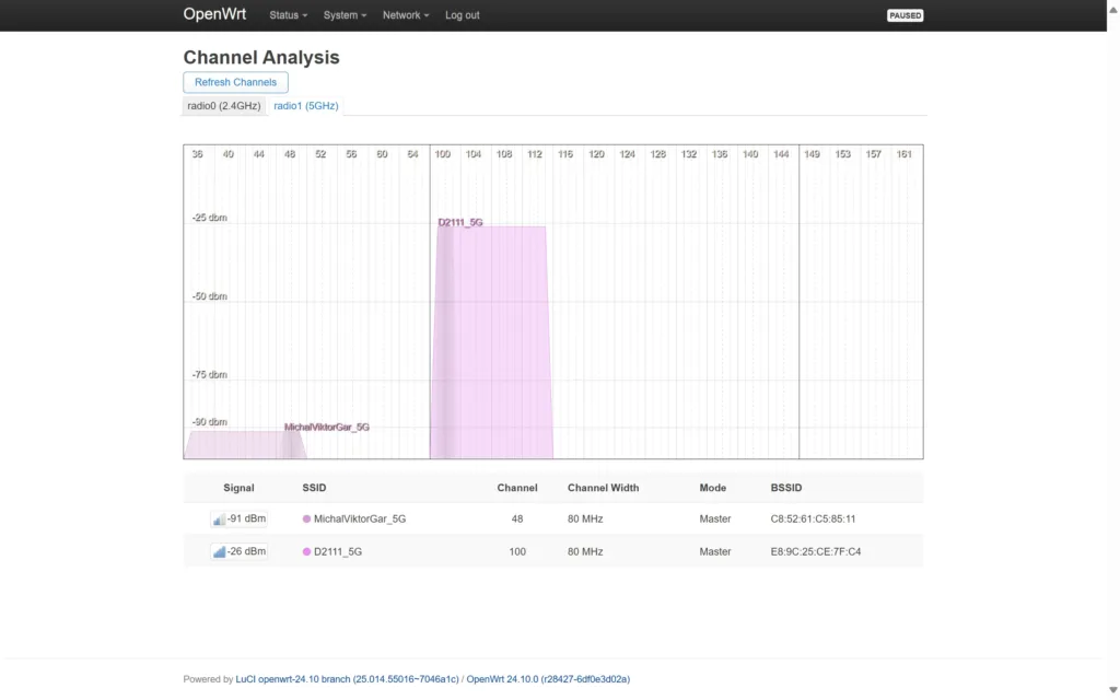 openwrt analyza kanalu wifi 5