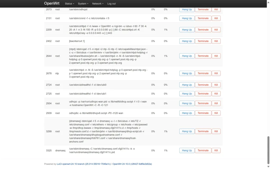 openwrt procesy dalsi strana