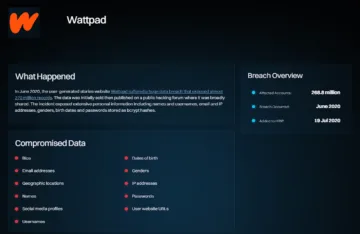 Have I Been Pwned záznam úniku