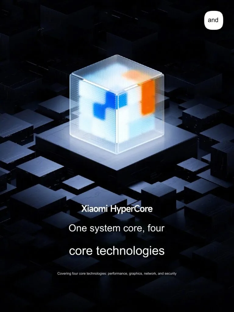 HyperCore-2