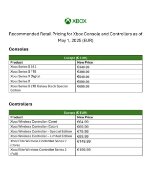 Microsoft Xbox zdražování v Evropě