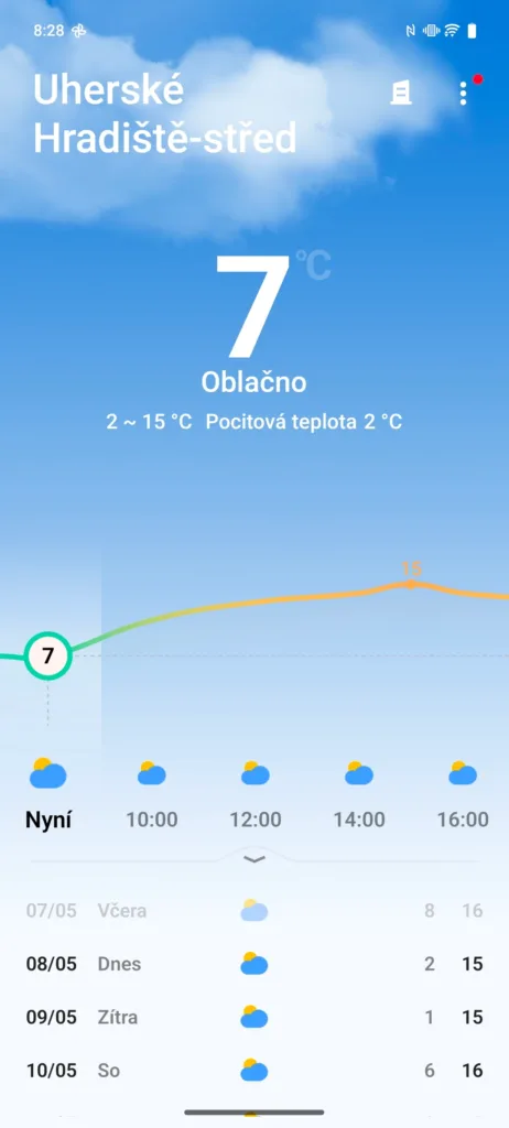 FuntouchOS 15 počasí