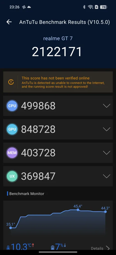 antutu realme gt 7