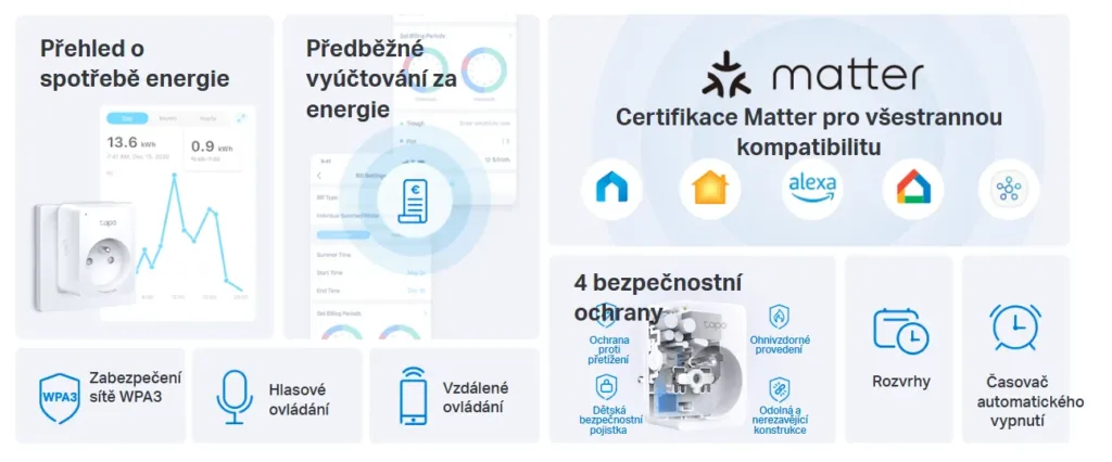 tp link tapo p110m vlastnosti souhrn