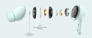 Xiaomi Redmi Buds 6