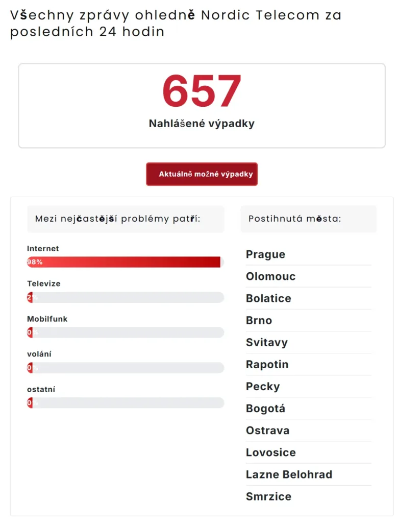 nordic telecom hlaseni vypadku 1