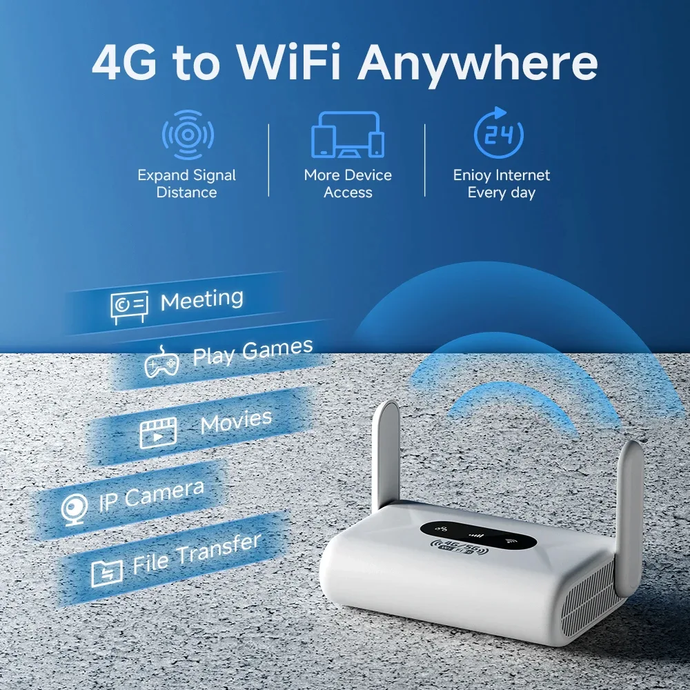 WiFi 6 router s podporou 4G LTE a pokročilými funkcemi