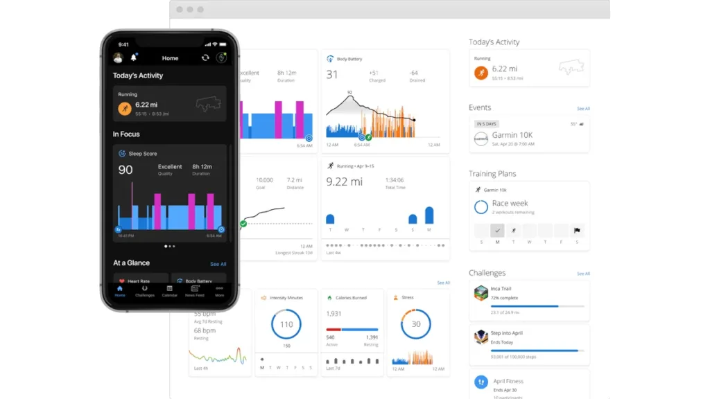 google health connect