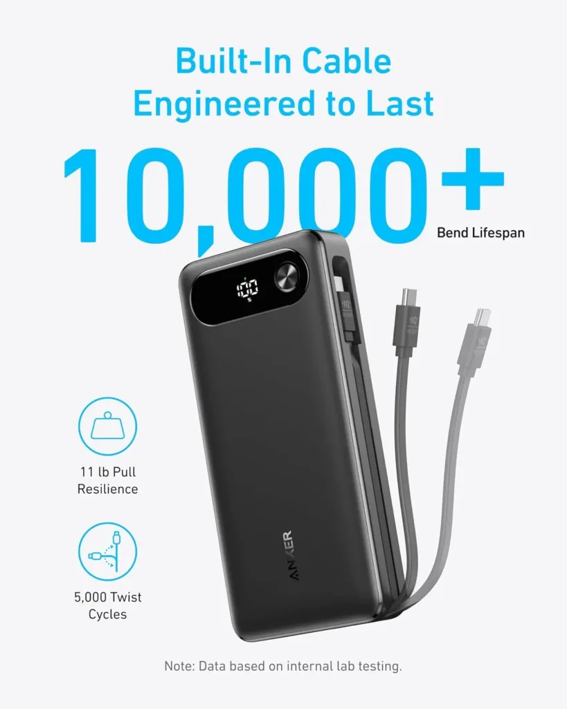 Anker Power Bank 20000mAh 87W integrovany kabel