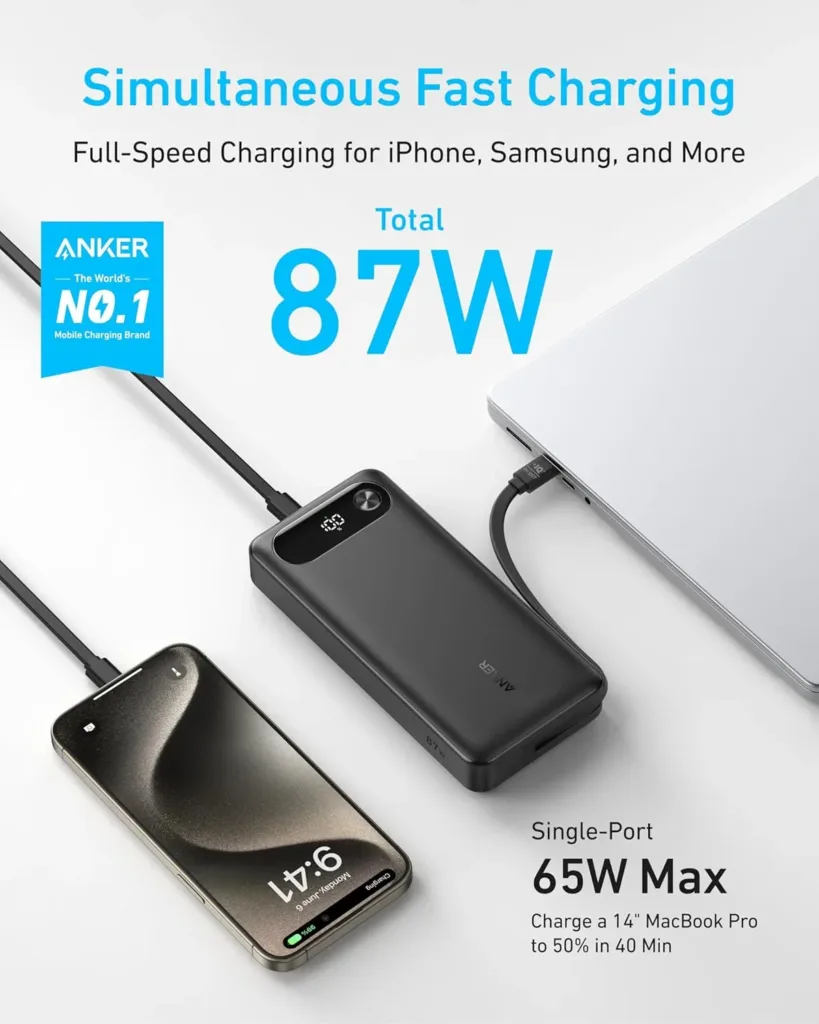 Anker Power Bank 20000mAh 87W vykon
