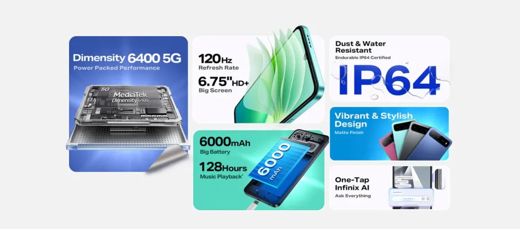 Infinix Hot 60i 5G
