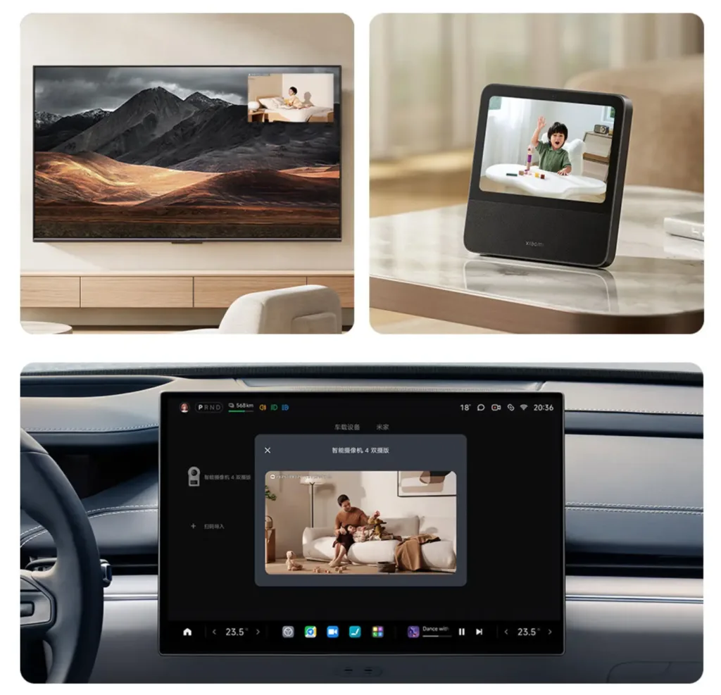 Xiaomi Mi Smart Camera 4 Dual Camera Edition propojeni s xiaomi ekosystemem