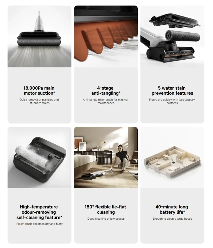 Xiaomi Truclean W30 Pro Wet Dry Vacuum