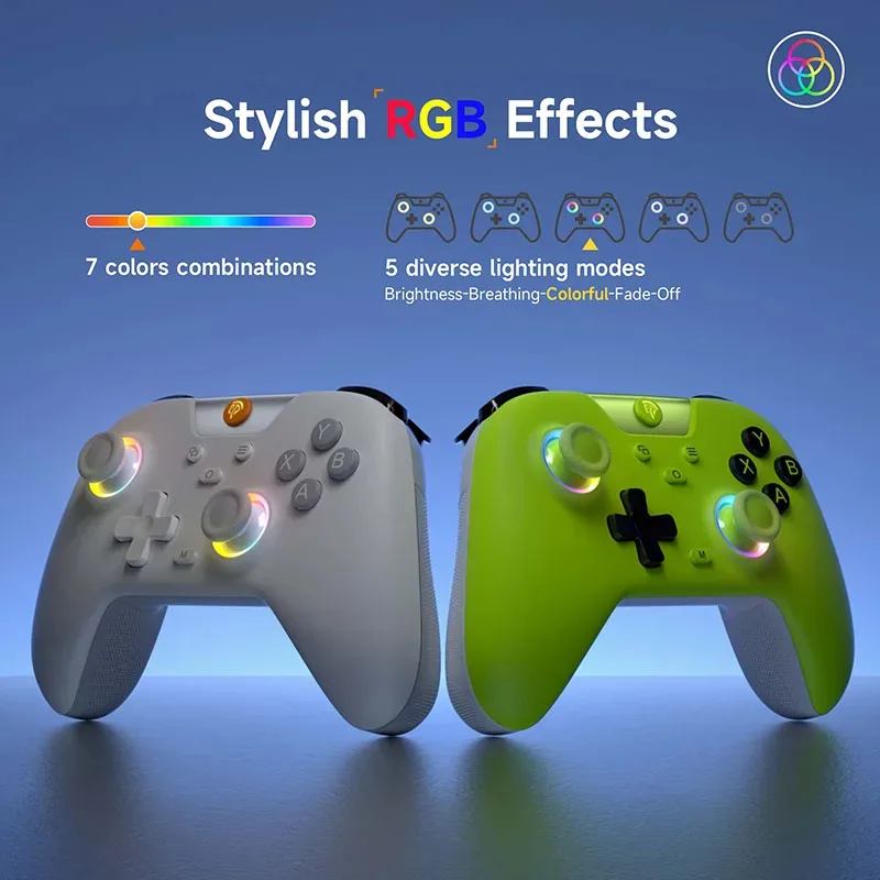 easysmx rgb