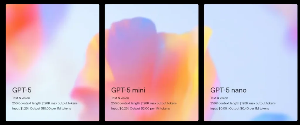 gpt 5 ceny modelu