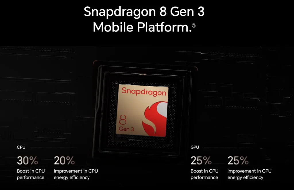 honor magicpad 3 snapdragon 8 gen 3