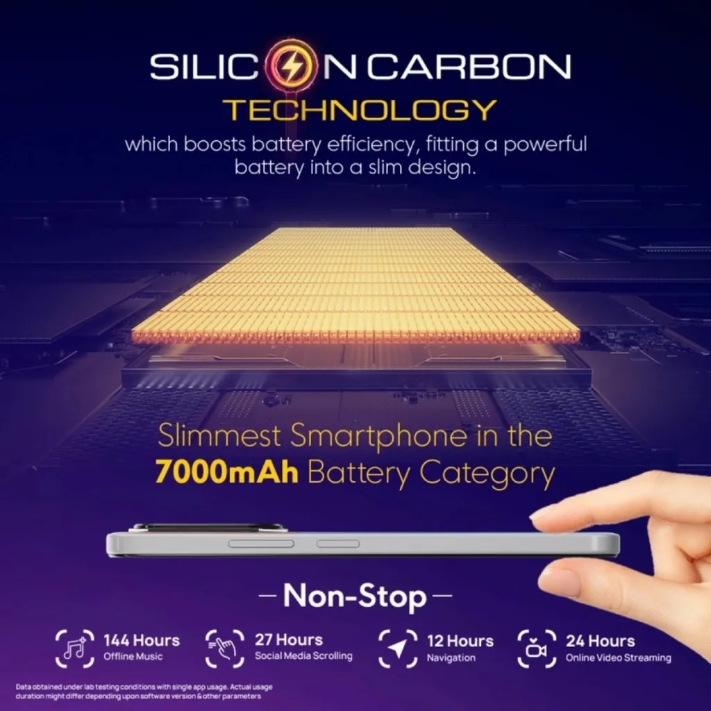 telefon poco m7 plus baterie