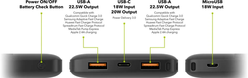 AlzaPower Parade 10000mAh Power Delivery porty protokoly